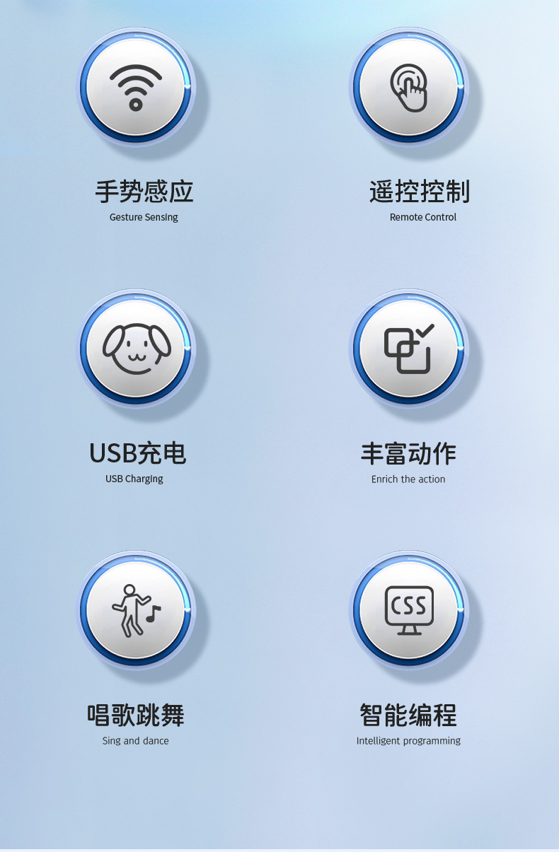 跨境智能遥控机器人男孩手势感应语音对话编程跳舞儿童玩具礼物机器人AI机器人陪伴机器人ai机器人智能穿戴详情2