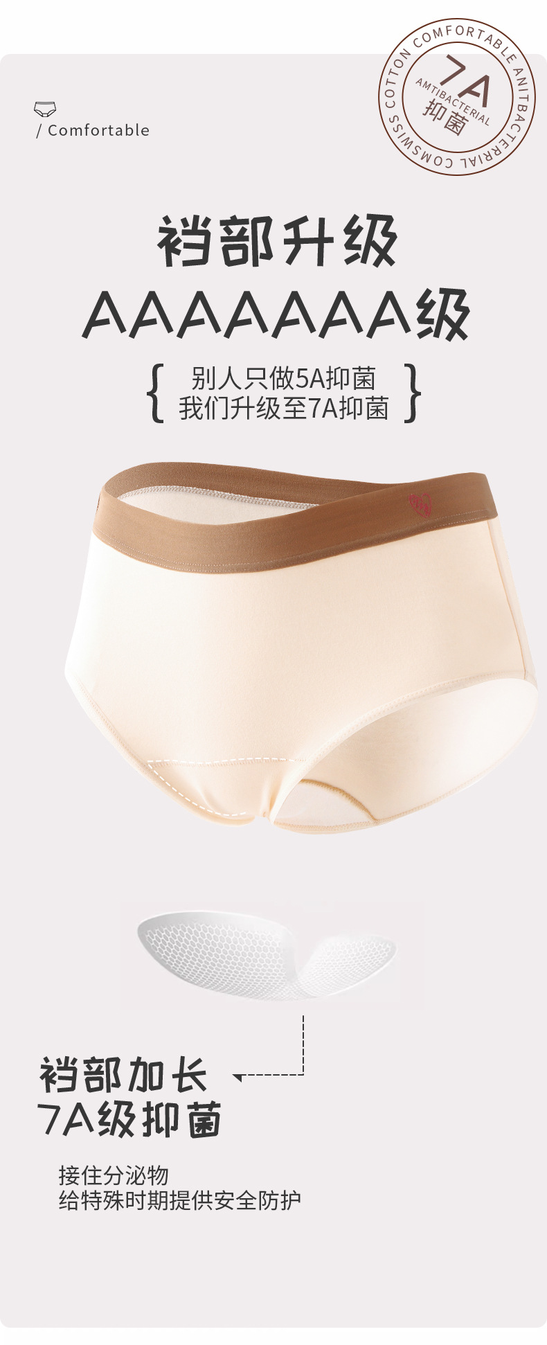 A类纯棉女士内裤大码加宽加长底档7A纯棉抑菌200斤可穿舒适内裤女详情6
