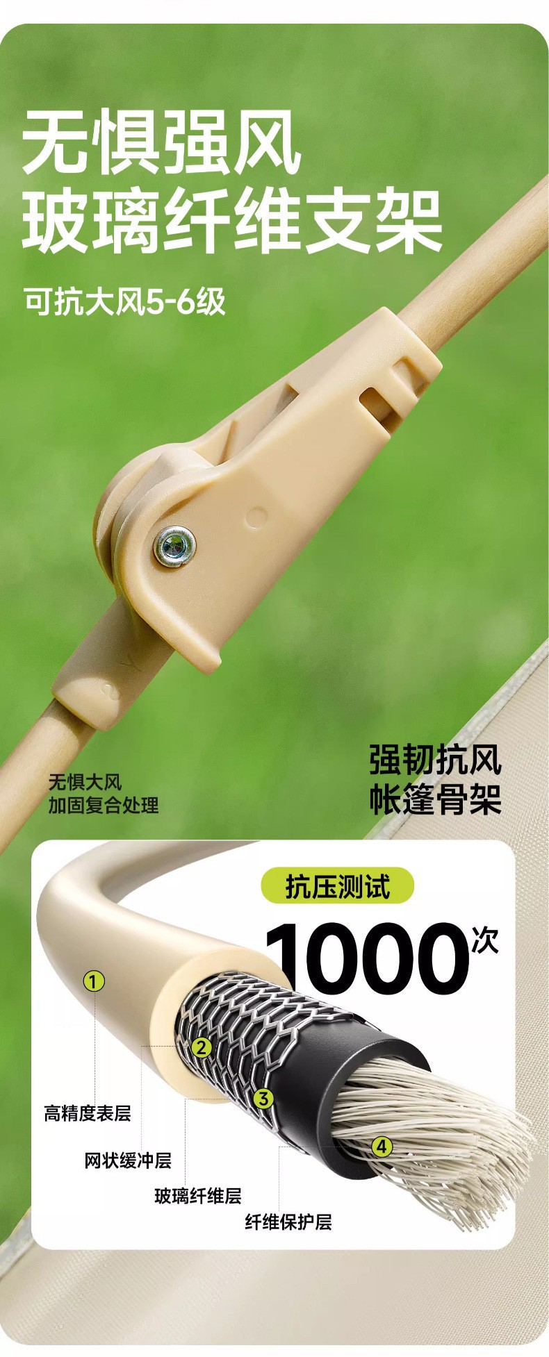 探路侠家庭露营帐篷配天幕 户外用品 防水便携露营帐篷详情9