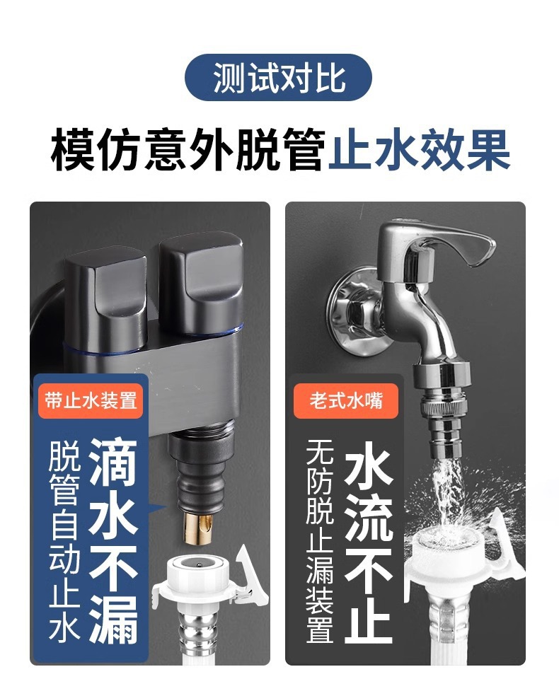 All-copper Angle valve, one inlet and two outlets, washing machine faucet, one split and two automatic water stop, double water outlet, double control, double opening pic 10