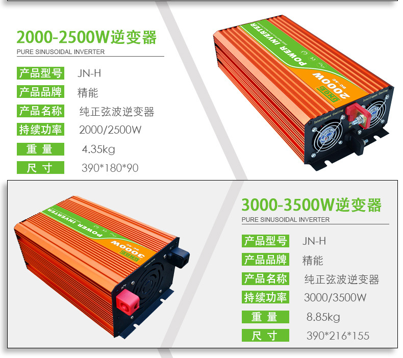 محول رقمي محمول على مركبة من طراز 12V24VV48V96V300W-5000W، ذو تردد عالي pic 8