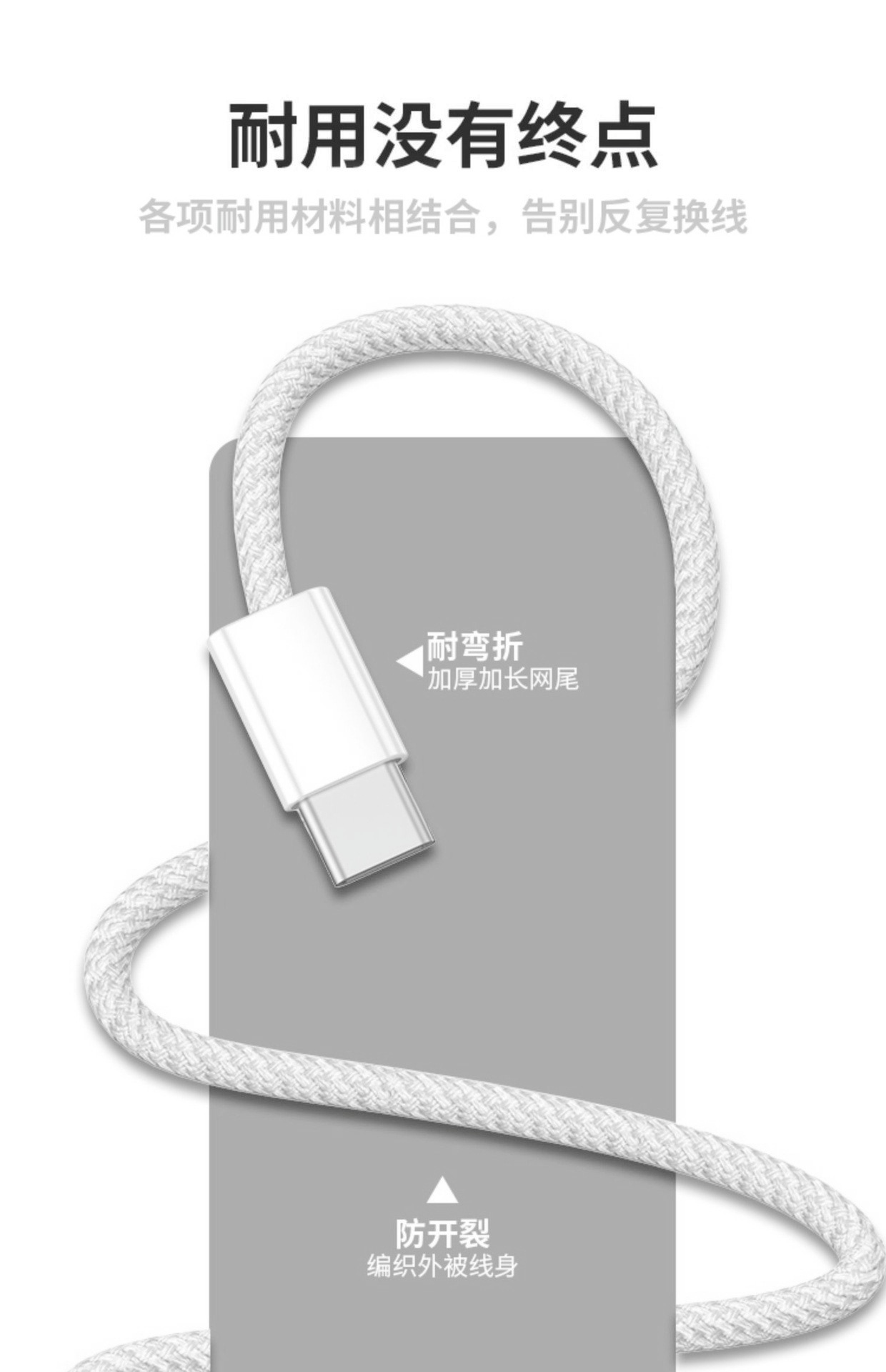适用苹果15数据线编织快充线双type-c手机PD快充线1米纯铜充电线详情7