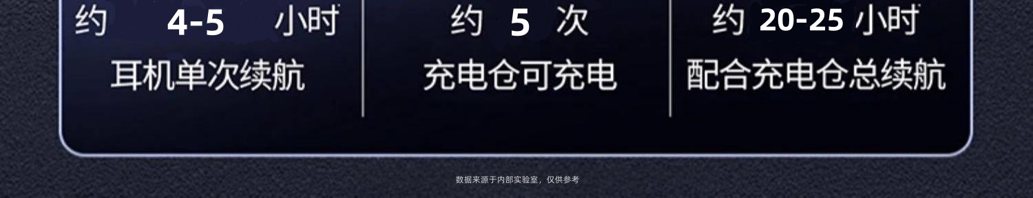 蓝牙耳机适用于苹果OPPO华为vivo安卓无线入耳式塞运动游戏详情20