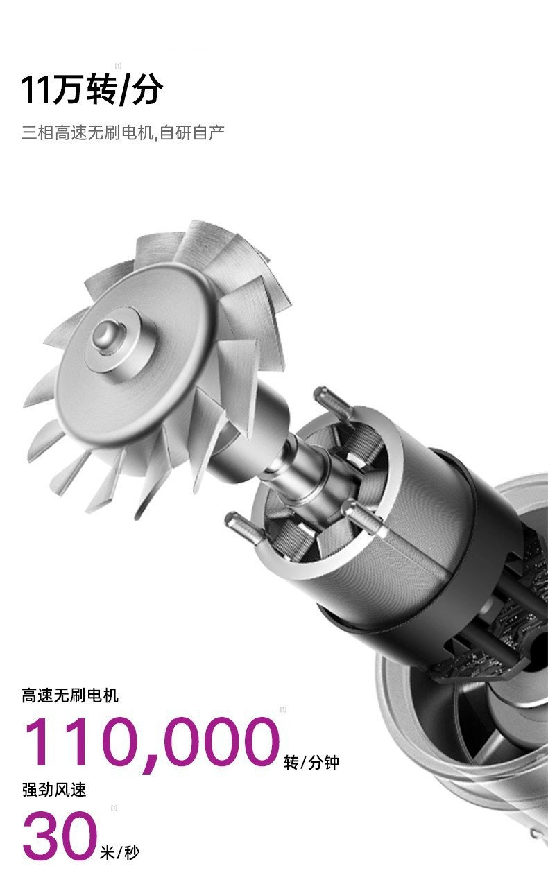 严选现货吹风机大风力电吹风高速负离子华强北吹风筒不伤发某森详情31