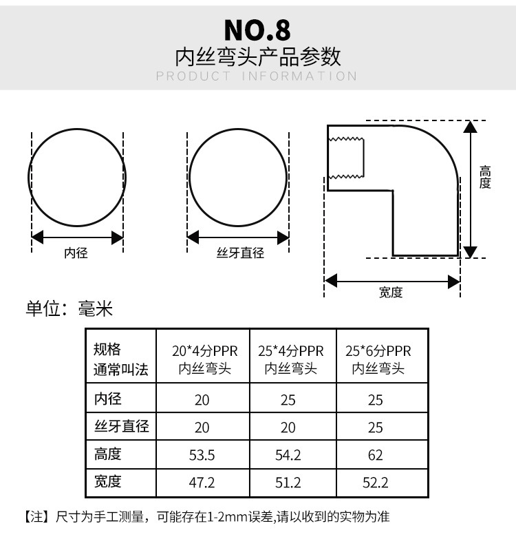 ppr水管配件热熔阀门自来水球阀开关20 25家用水暖管件大全活接头详情9