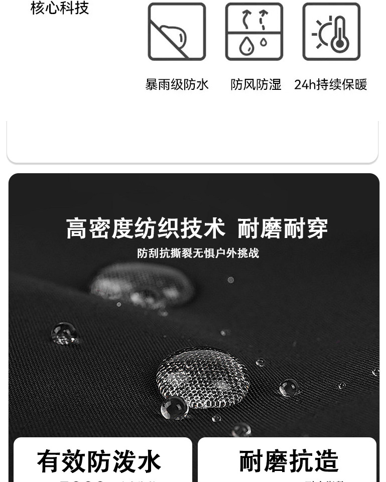 户外冲锋衣男女款三合一可拆卸外套2024新款防风防水登山服详情3