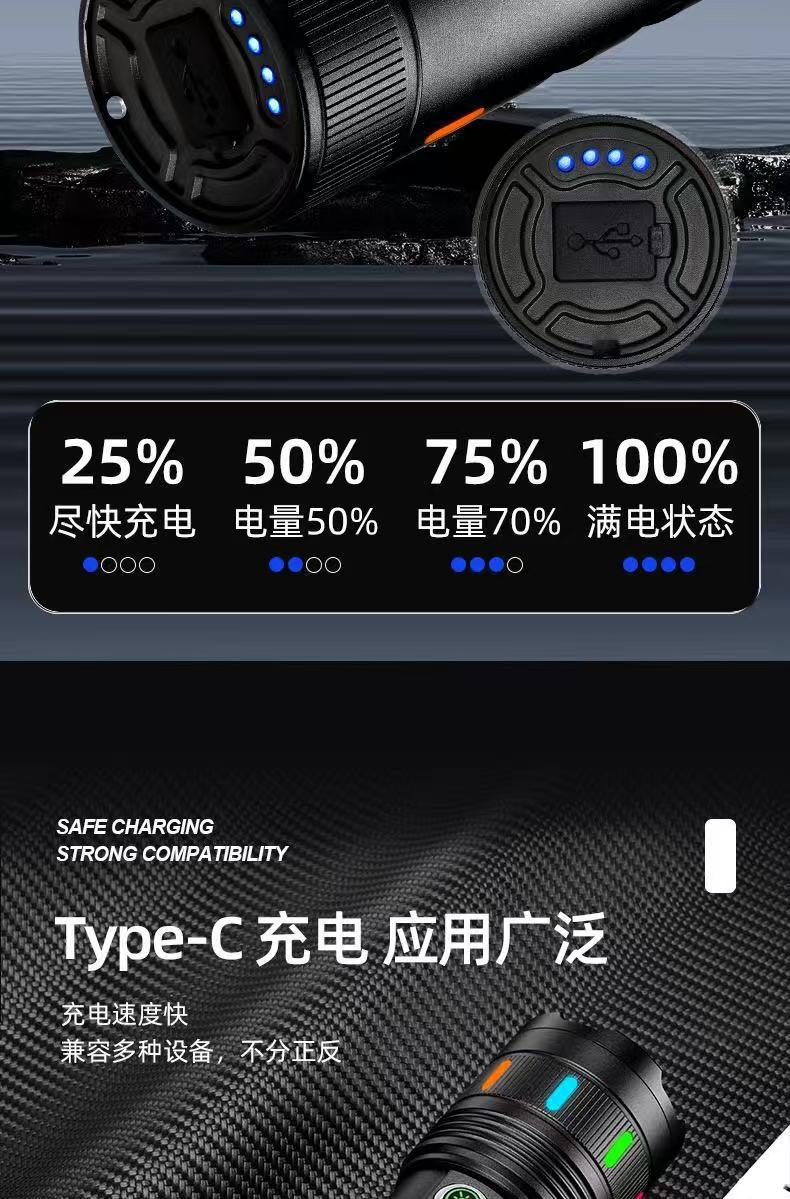 跨境白激光大功率强光手电筒户外多功能铝合金荧光手电Type-c充电详情15
