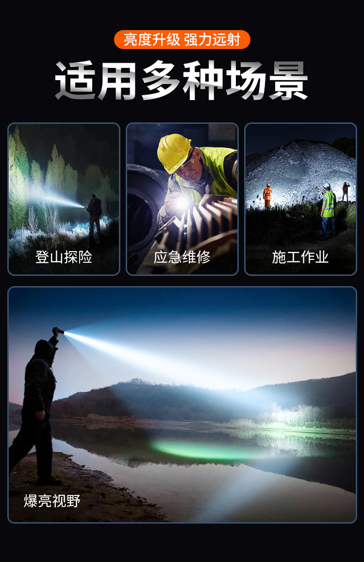 跨境新款白激光超亮强光LED照明手电筒变焦充电户外远射大功率详情7