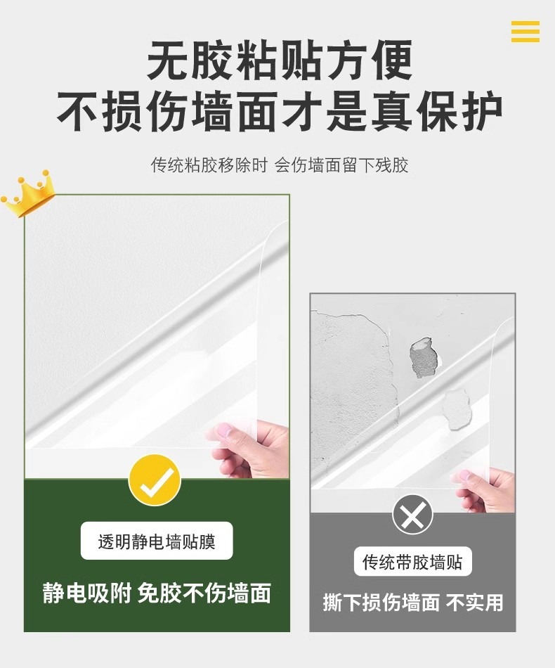 乳胶漆墙面静电保护膜不伤墙透明静电贴吸附墙壁贴纸防水防油客厅详情3