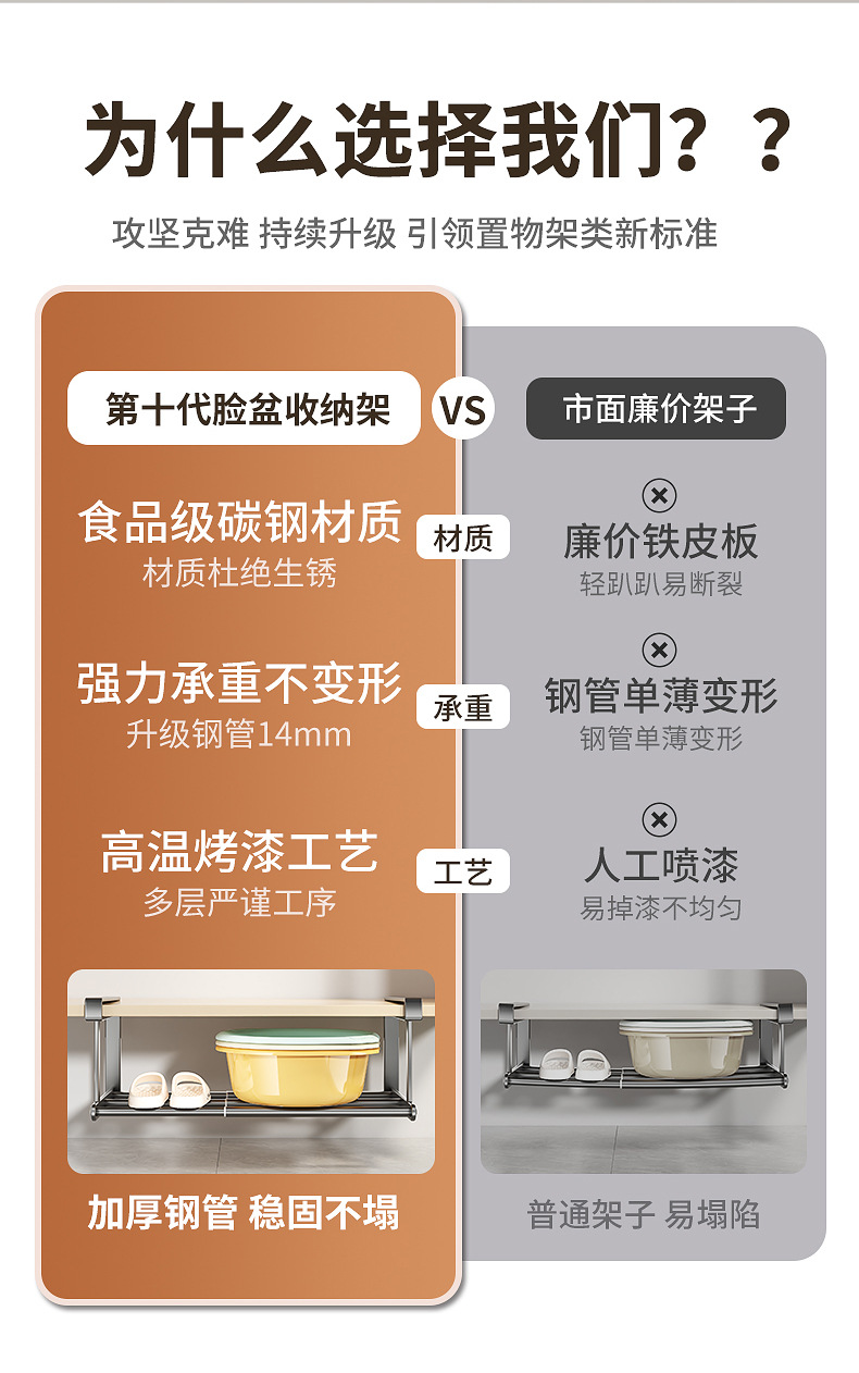 新款浴室洗脸盆收纳架下置物架卫生间整理空间悬挂盆架批发厨卫五金卫浴置物架详情3