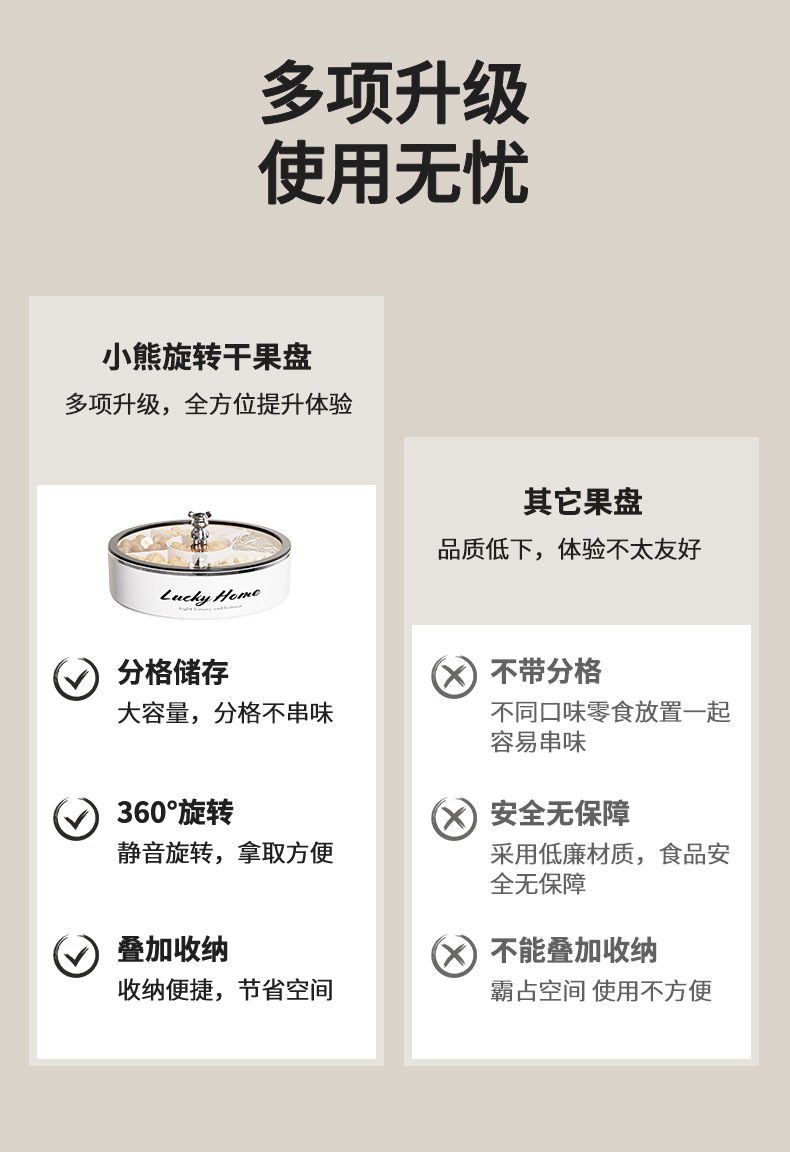 轻奢密封坚果零食糖果盘新款过年干果盘收纳盒家用客厅茶几水果盘详情4