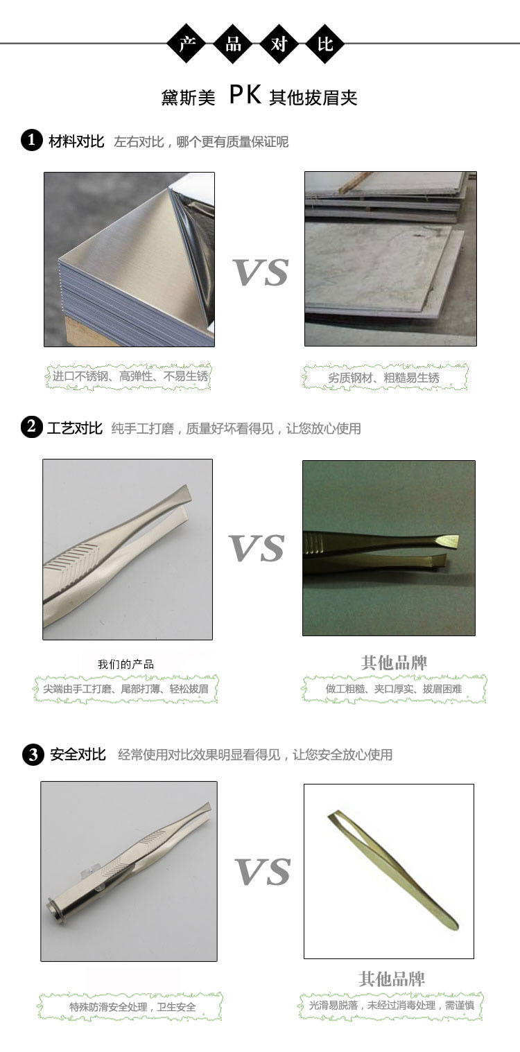 小镊子不锈钢男士拔毛钳女仕箭纹修眉工具神器胡须带LED灯眉毛夹1详情5