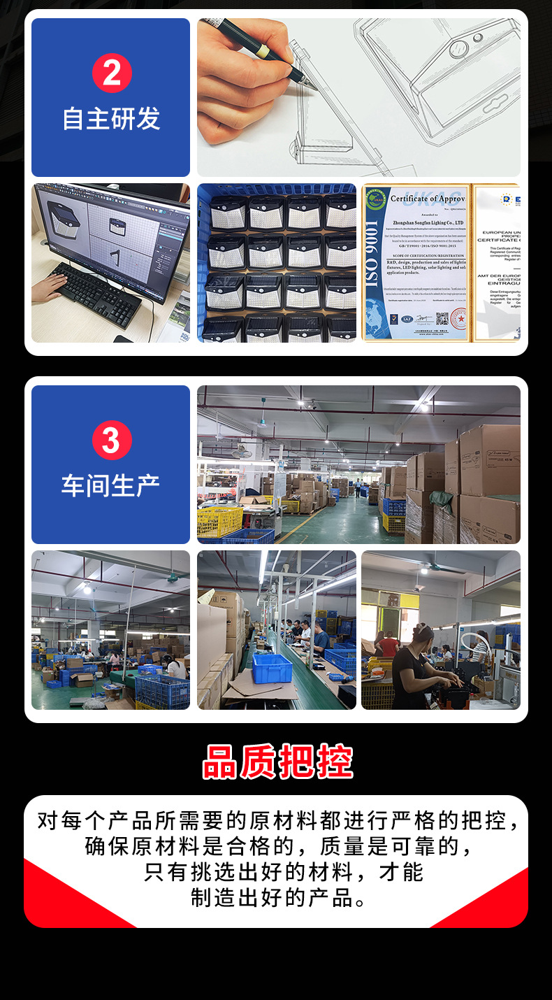 跨境太阳能壁灯416LED天黑自动亮户外庭院灯三面发光人体感应壁灯详情2