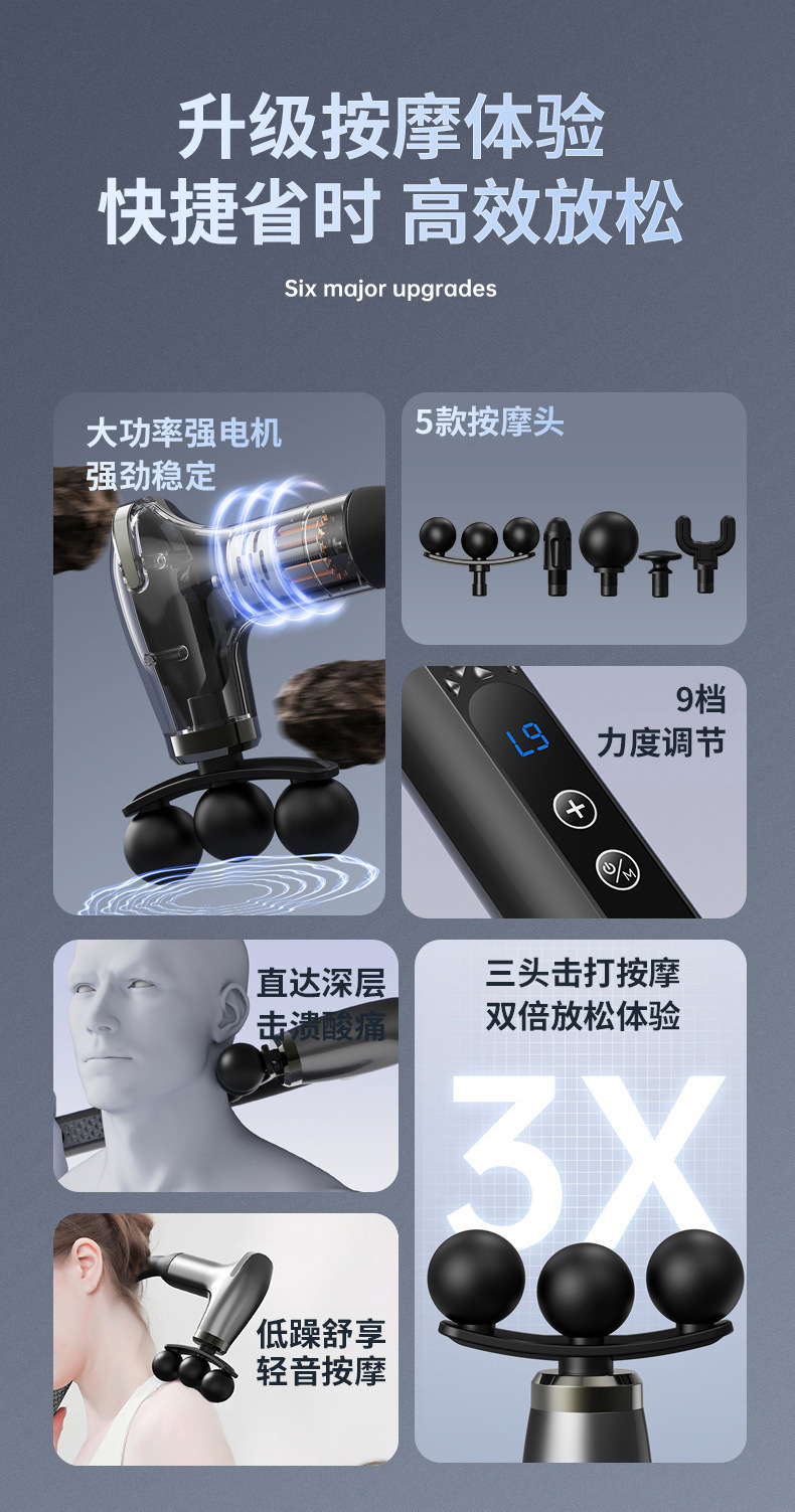 Cross-border elbow fascia gun, shoulder and neck massage, cervical massager, new long-handled elbow fascia gun manufacturer wholesale pic 2