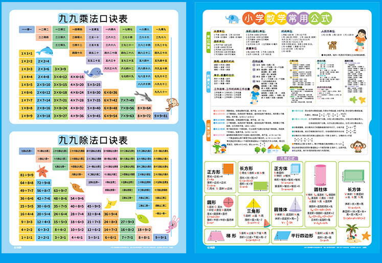 学习挂图儿童早教识字小学生乘法口诀表幼儿园启蒙认知无声挂图详情5