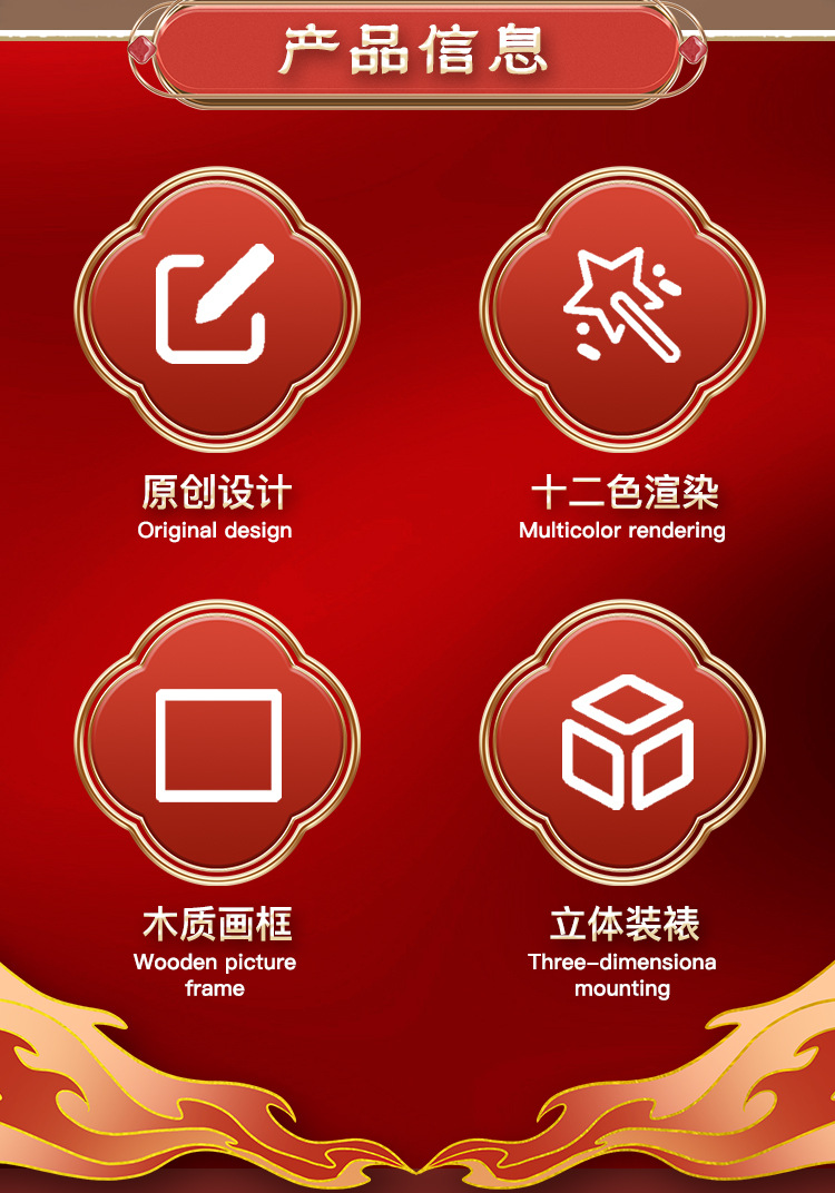春节新年福禄财神爷DIY相框摆件中国风客厅玄关立体画中式伴手礼详情6