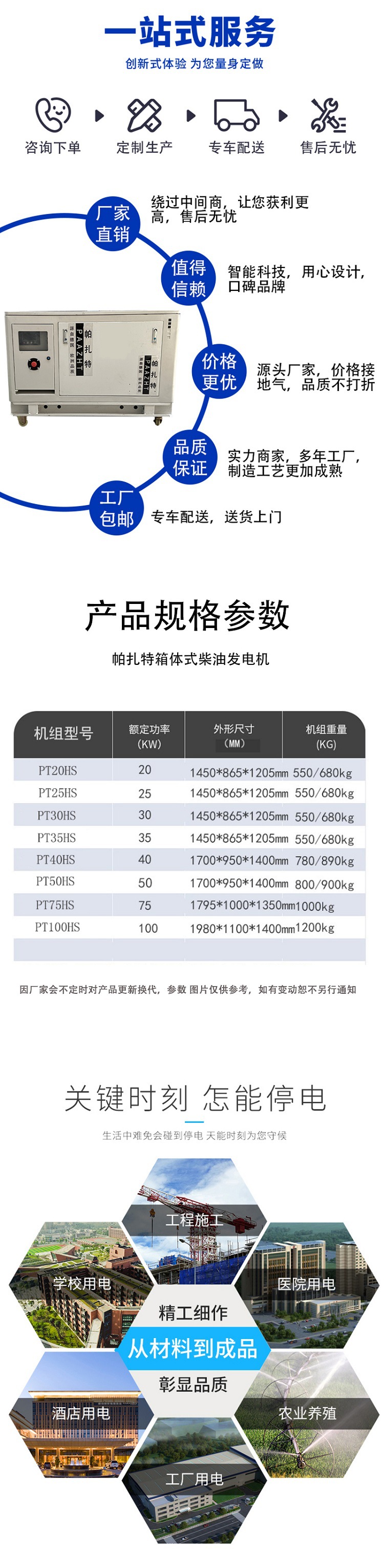 帕扎特动力75KW静音柴油发电机组 PT75HS 工作站停电应急用全自动详情3