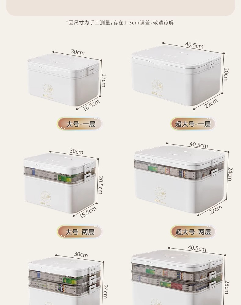 家用手提式超大号多层分类医药箱急救药儿童药防尘应急医疗箱批发详情14