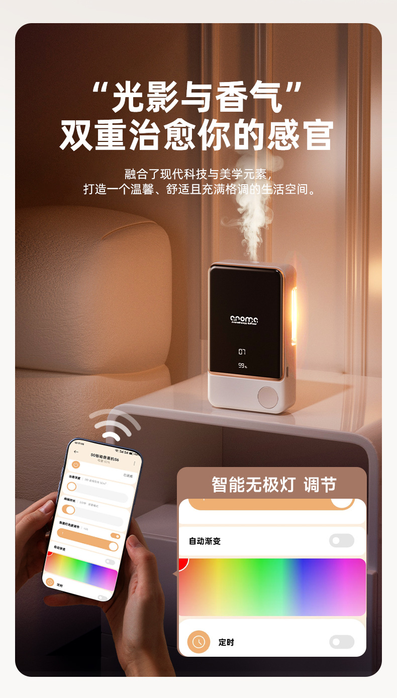 已接入米家APP桌面香薰机智能数显自动喷香机家用定时扩香机批发详情7