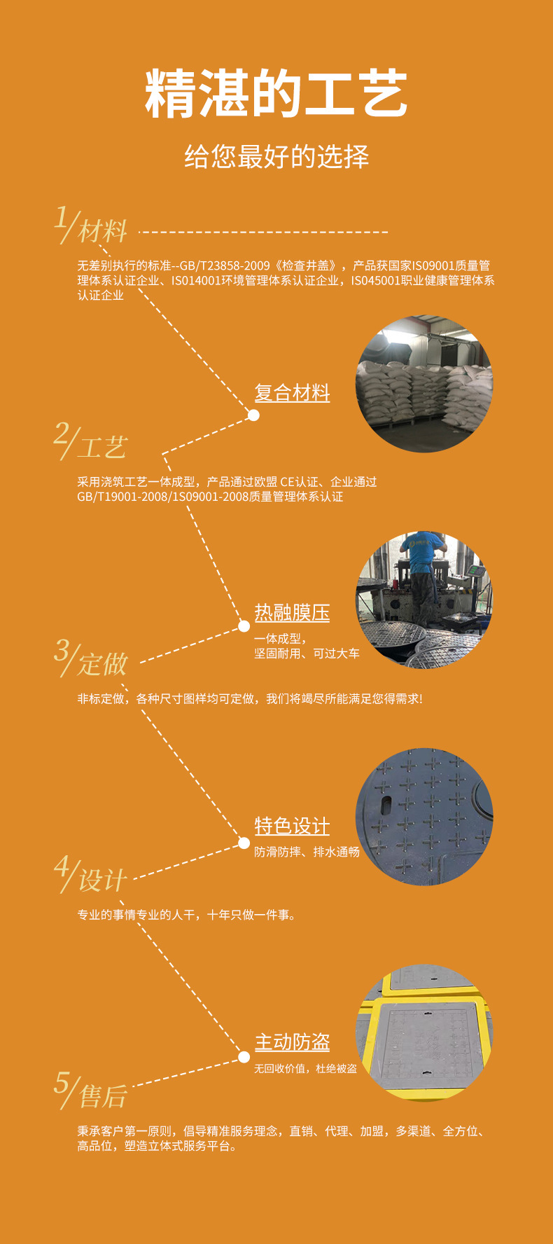 Composite resin manhole covers, resin manhole covers, circular composite manhole covers, municipal community Guli covers, heavy-duty double-layer manhole covers pic 5