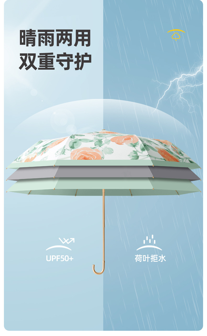 新款三折8骨小金钩彩胶面料防晒防紫外线折叠遮阳伞现货一件代发详情28