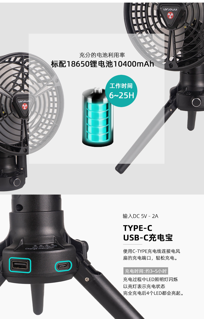 电风扇x77_11