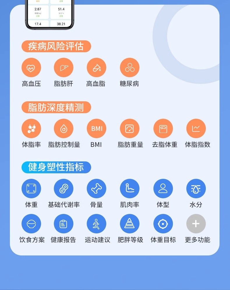 厂家批发代发智能体脂秤体重秤家用精准人体秤电子称健康秤脂肪秤详情21