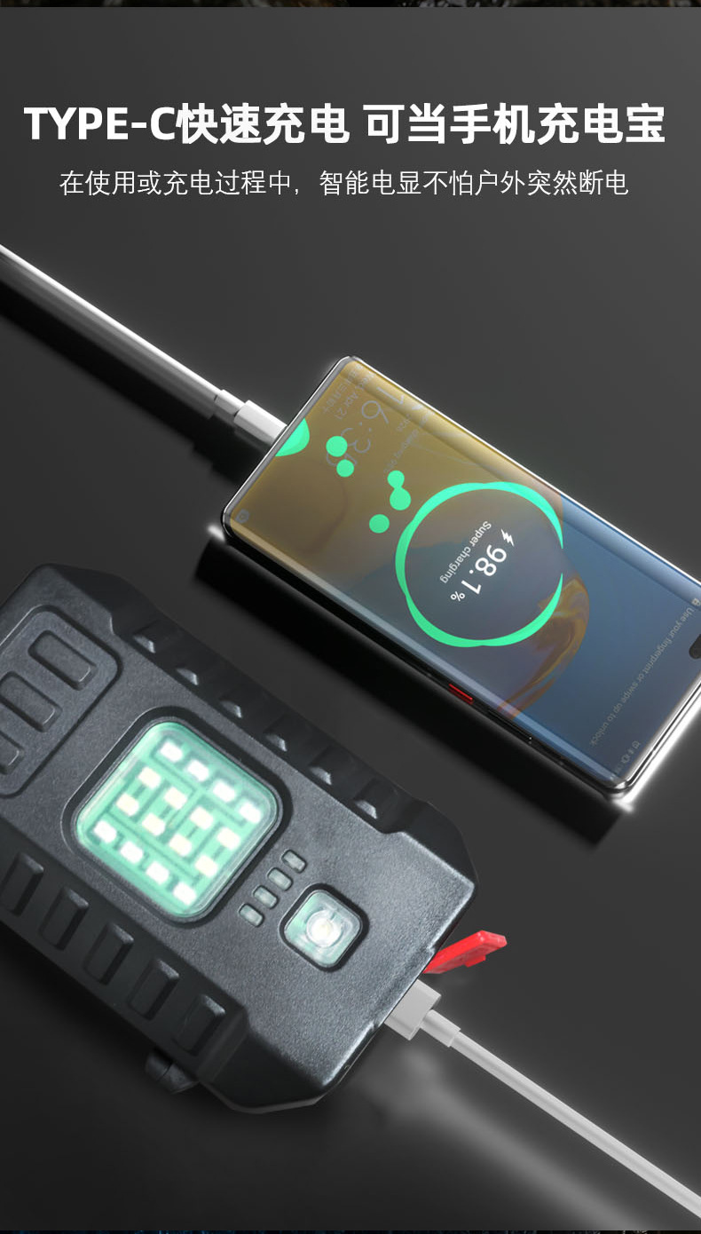 Crossover nuevo zoom de alta potencia láser blanco USB recargable aleación de aluminio al aire libre cabeza luz brillante luz de pesca lámpara minera pic 10