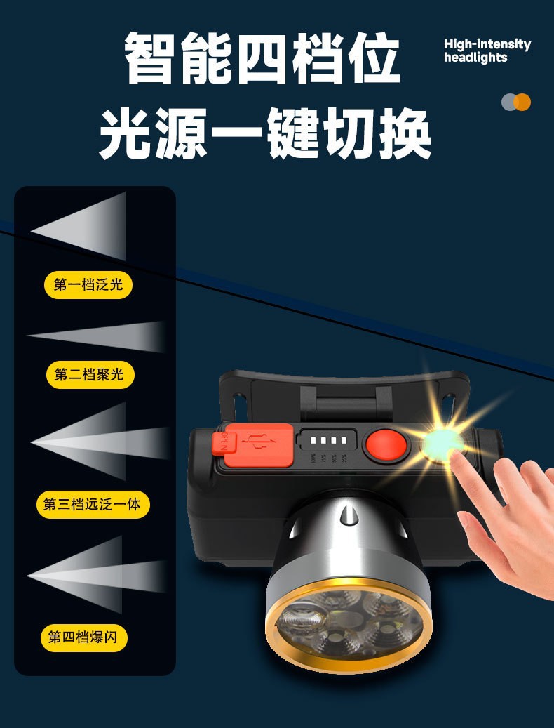 Pailide Cross-border high-power sensor headlamp with long-range flashing integrated 4+1 strong light aluminum alloy for outdoor night fishing and cycling pic 16