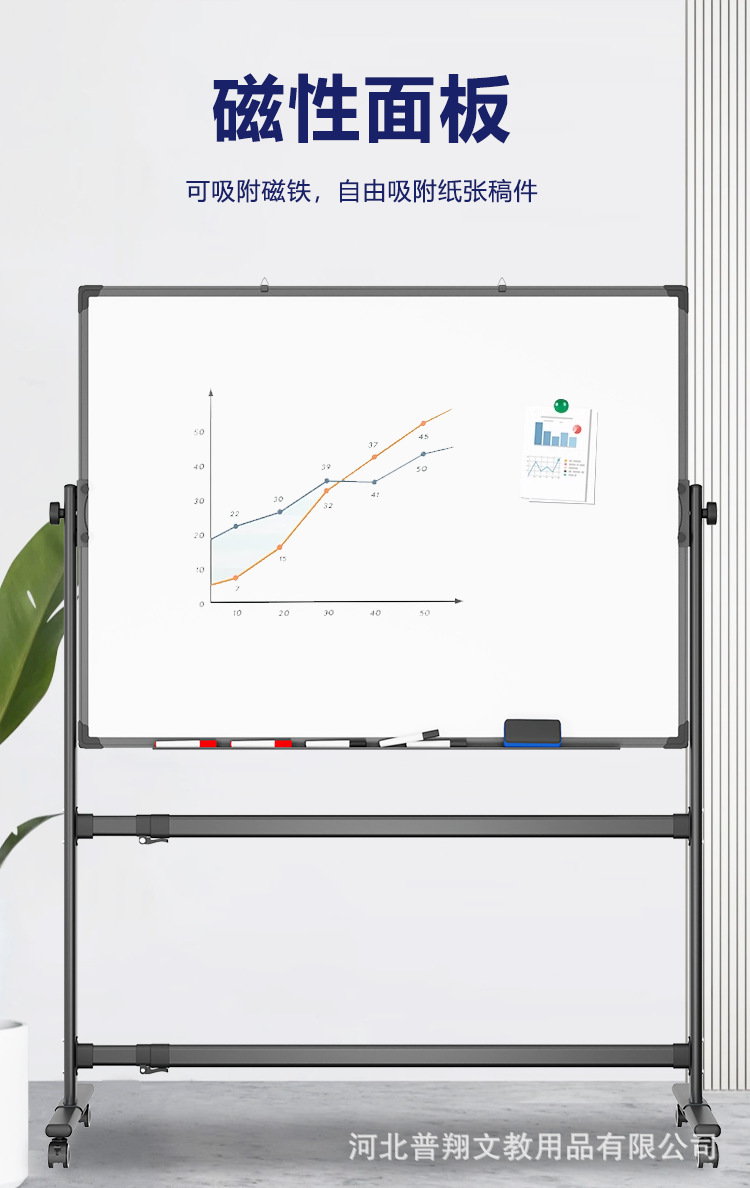 移动式小黑板白板绿板支架双面磁性家用办公教学培训儿童涂鸦写字详情7