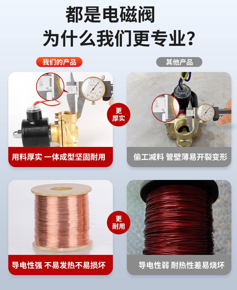 常闭黄铜电磁阀水阀气阀防水线圈电子管道控制开关220v24v4分6分详情5