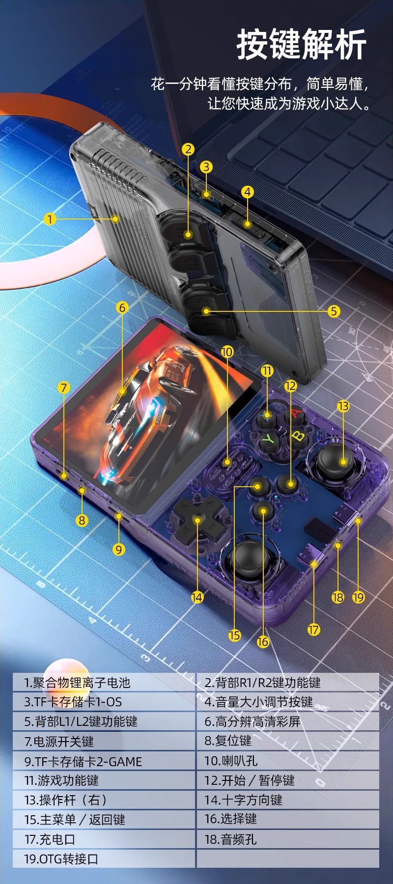 The new r36s open-source handheld game console is a portable 3d dual-system high-definition PSP dual-joystick handheld device for cross-border use pic 2