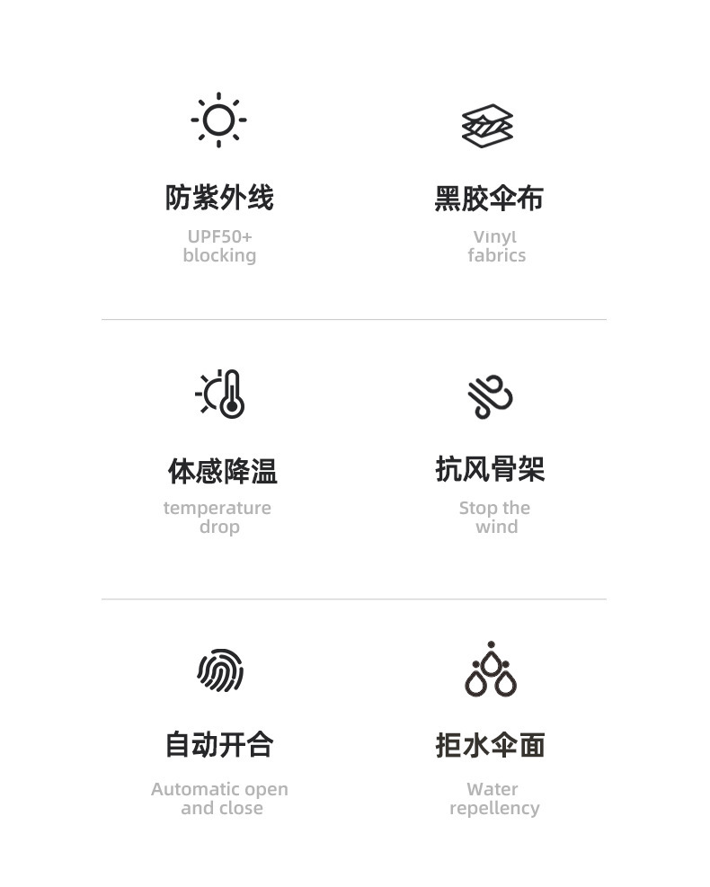 UV全自动雨伞批发雨伞定制logo商务广告伞防晒防紫外线折叠遮阳伞详情44