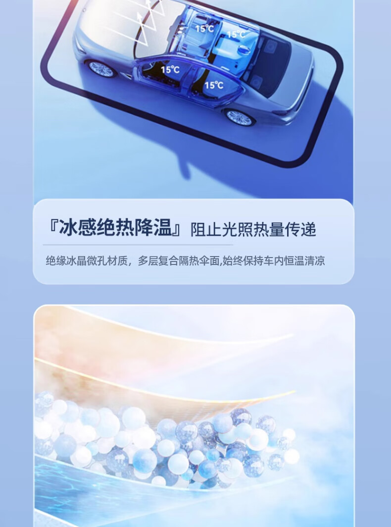 Cross-border bestsellers: Summer heat-insulating peptide silver car sun umbrellas, front windshield sunshades, umbrellas, wholesale sun umbrellas pic 7