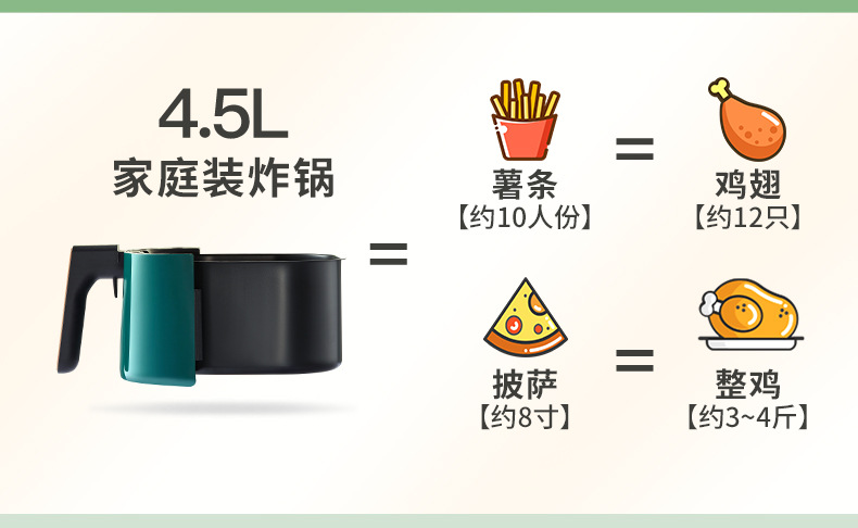 Wholesale air fryers, large-capacity household electric fryers, fully automatic French fries machines, air fryers pic 2