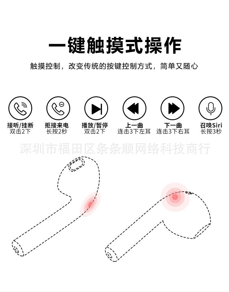 跨境华强北工厂蓝牙耳机适用苹果安卓手机无线耳机Pro2降噪长续航详情9