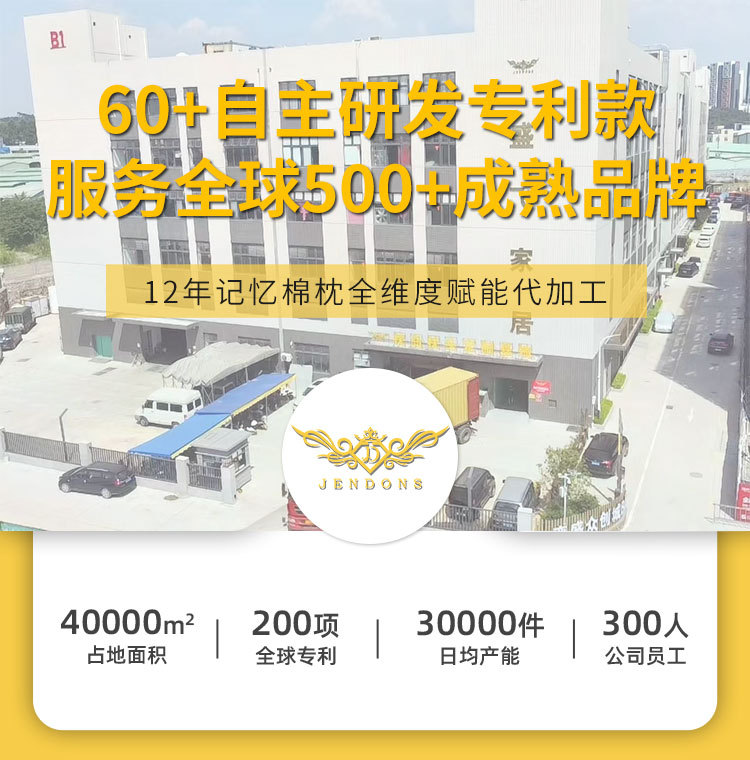 记忆枕头枕套胖子专用枕加高加厚颈椎枕不变形不塌陷枕头厂家批发详情2