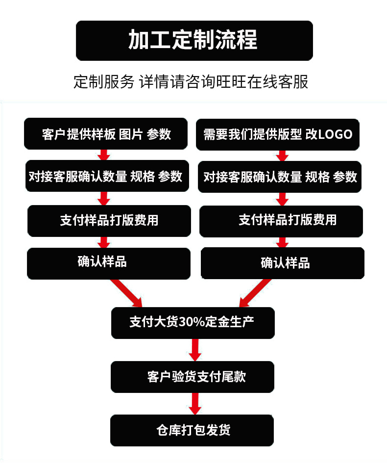 Douyin cross-border touch screen smartwatch, sports waterproof, multi-functional heart rate detection, dynamic Bluetooth call watch pic 61