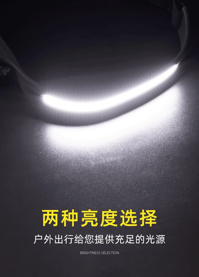 New cross-border hand-waving sensor COB headlight, outdoor cycling light, USB charging night running light, LED strong headlight pic 2