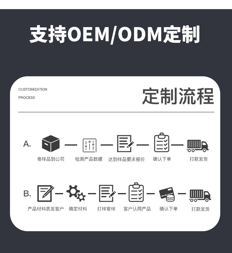 新款21V直充锂电池充电器电钻扳手锂电池电动工具直充电源适配器详情13