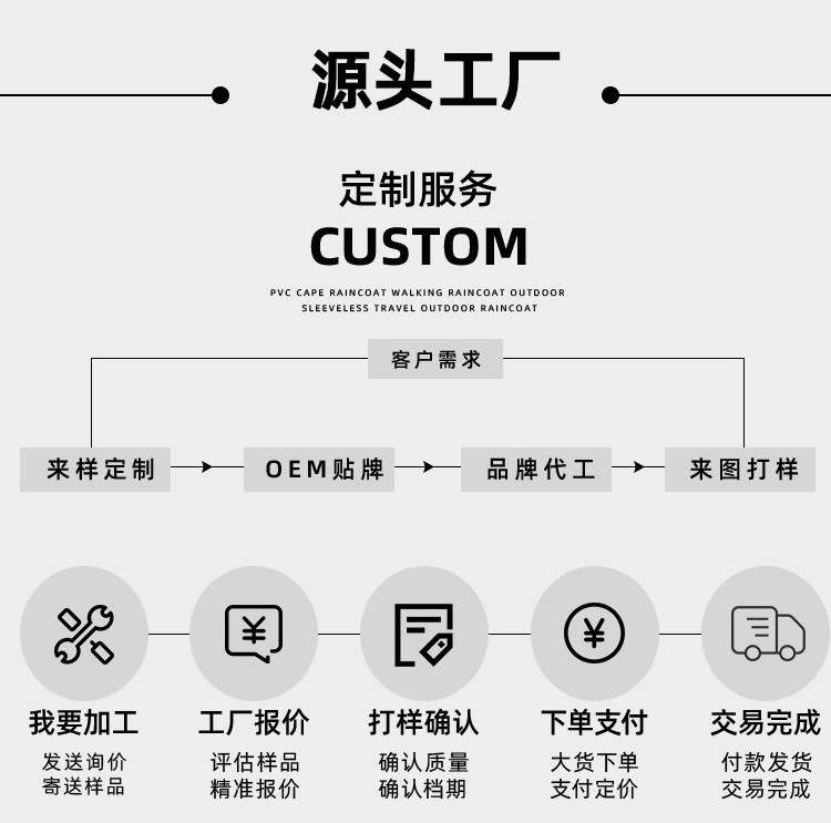 EVA环保长款电瓶车成人骑行外穿非一次性加长加厚防暴雨雨衣雨披详情1
