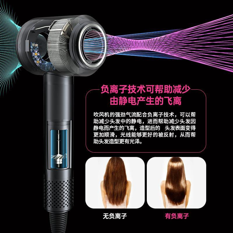 跨境爆款高速吹风机负离子恒温护发电吹风家用不伤发大功率吹风筒详情11