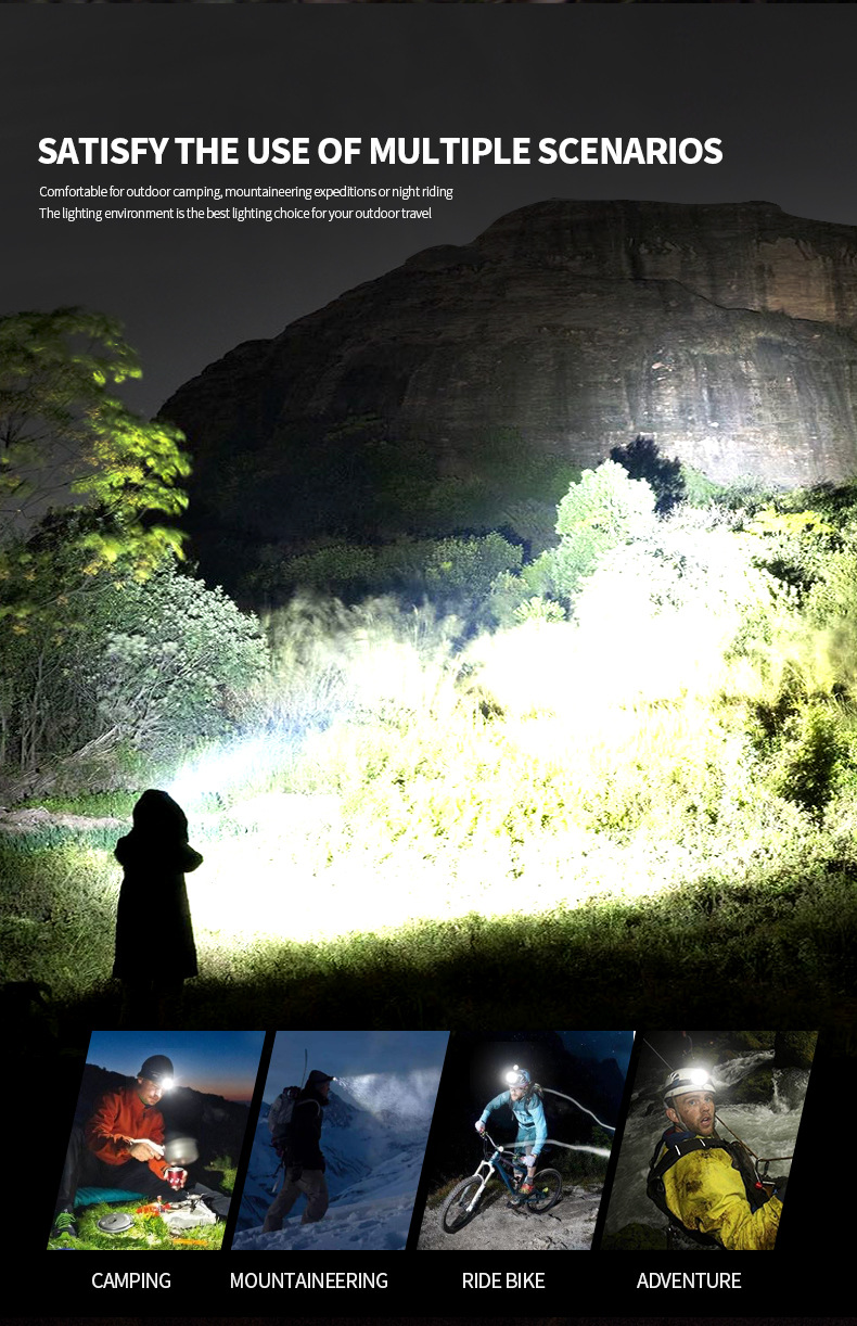 跨境新款XPELED强光头灯头戴式轻便跑步灯可充电夜骑灯红蓝光头详情13