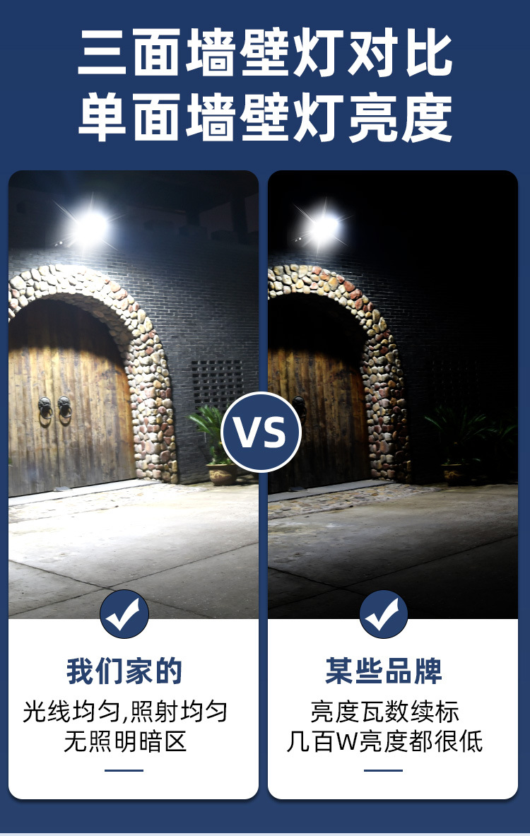 工厂直供户外太阳能璧灯旋转分体防水路灯人体感应道路照明庭院详情7