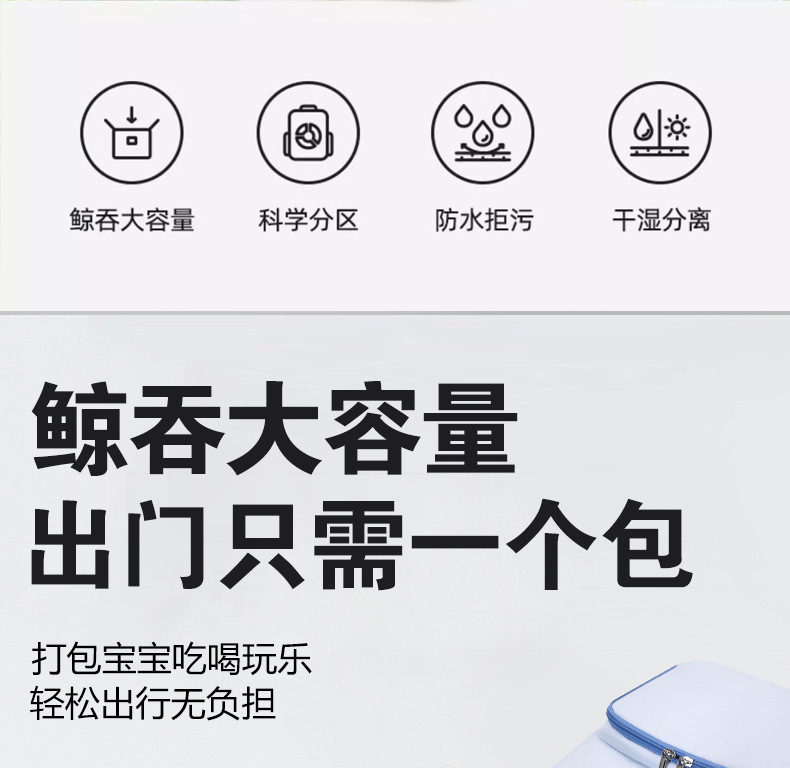 新款妈咪包多功能轻便百搭双肩包带娃外出大容量母婴包孕妈待产包详情2