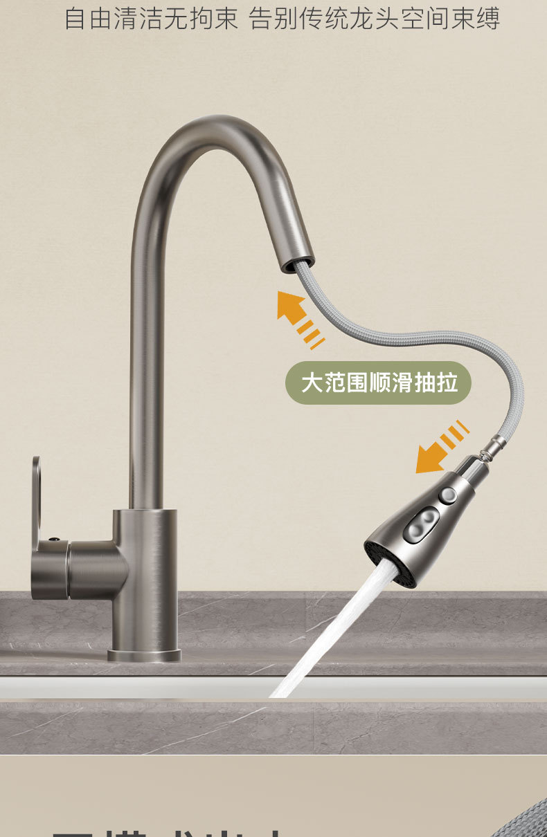 厨房抽拉式水龙头黄铜主体冷热洗菜盆水槽洗碗池多功能家用水龙头详情18