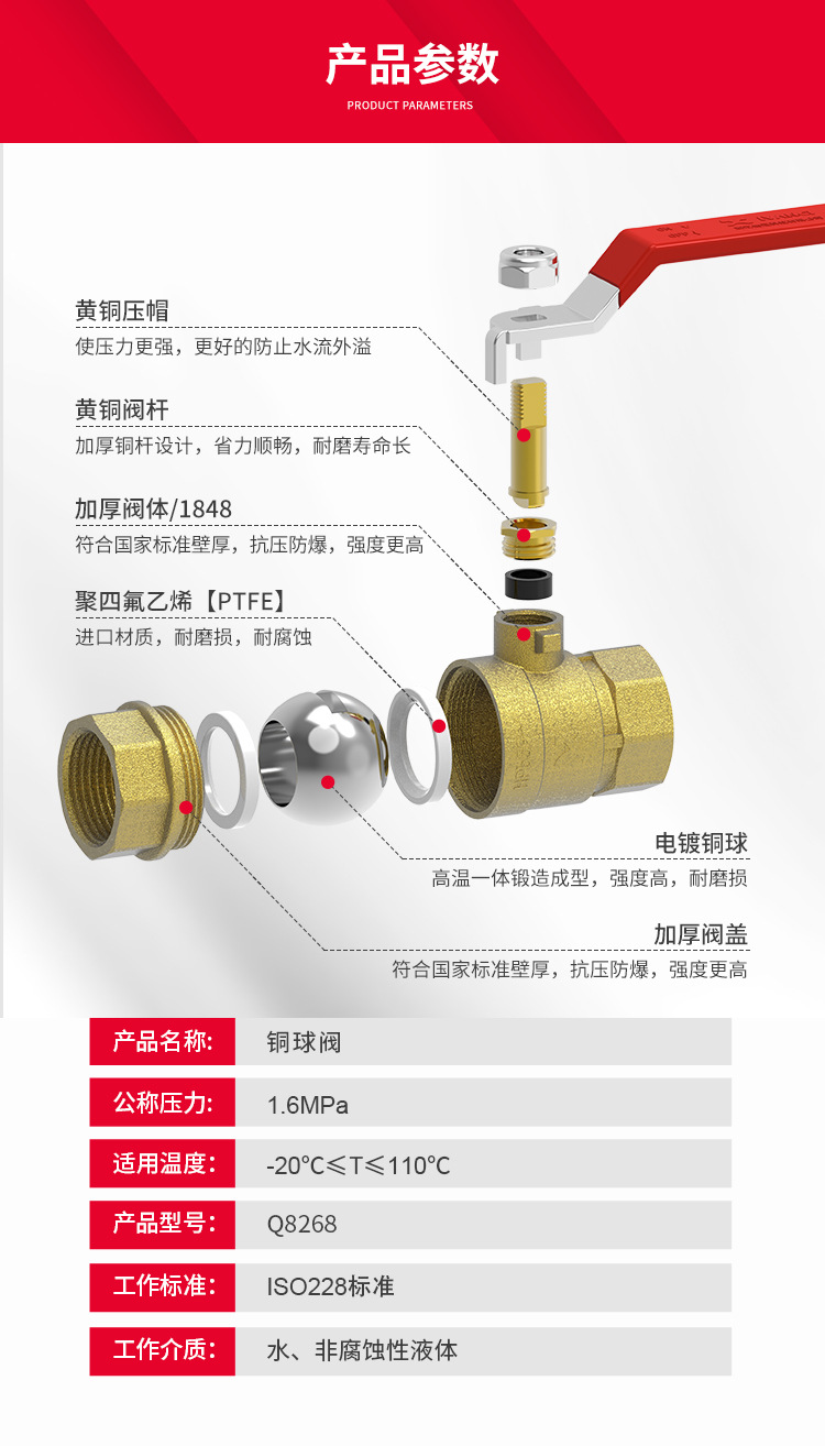 铜球阀国标Hpb59-1内丝扣铜球阀全通径大流量重型铜球阀厂家直供详情7