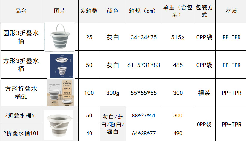 便携式可折叠水桶车用钓鱼桶旅行家用塑料桶车载户外加厚小洗车桶详情1