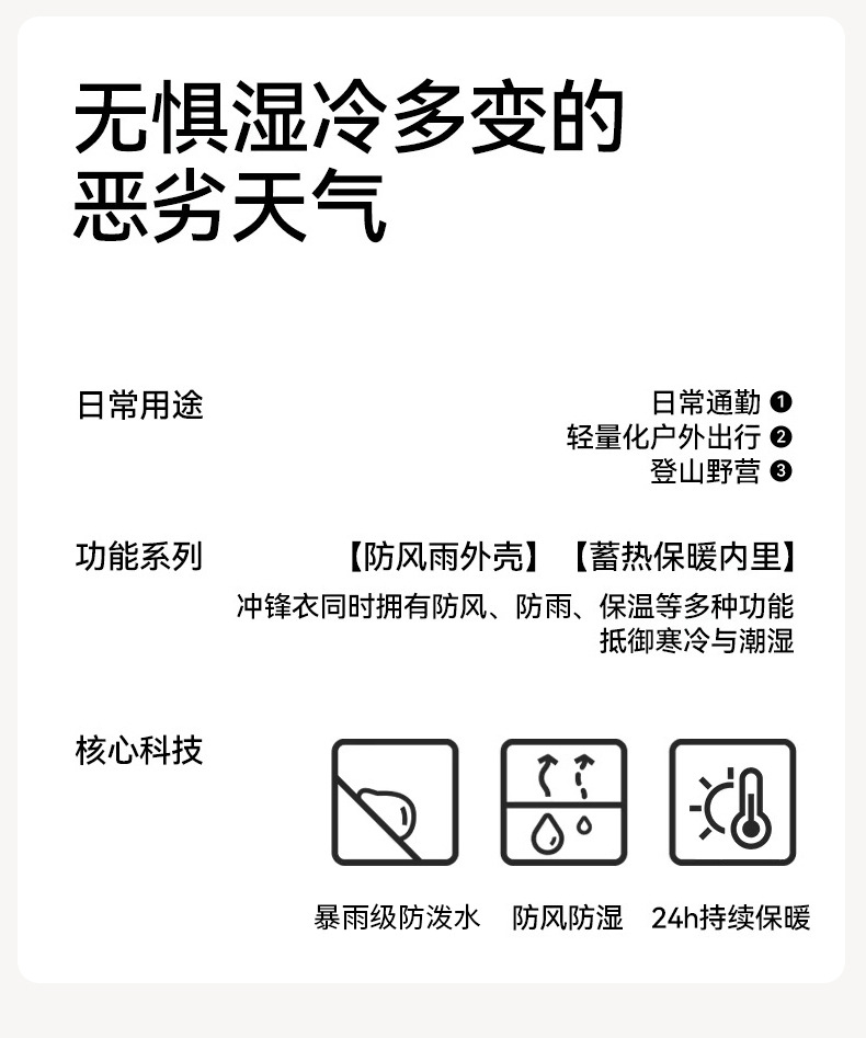 冲锋衣三合一男女款冬装两件套可拆卸防风防水保暖加厚滑雪工作服详情3
