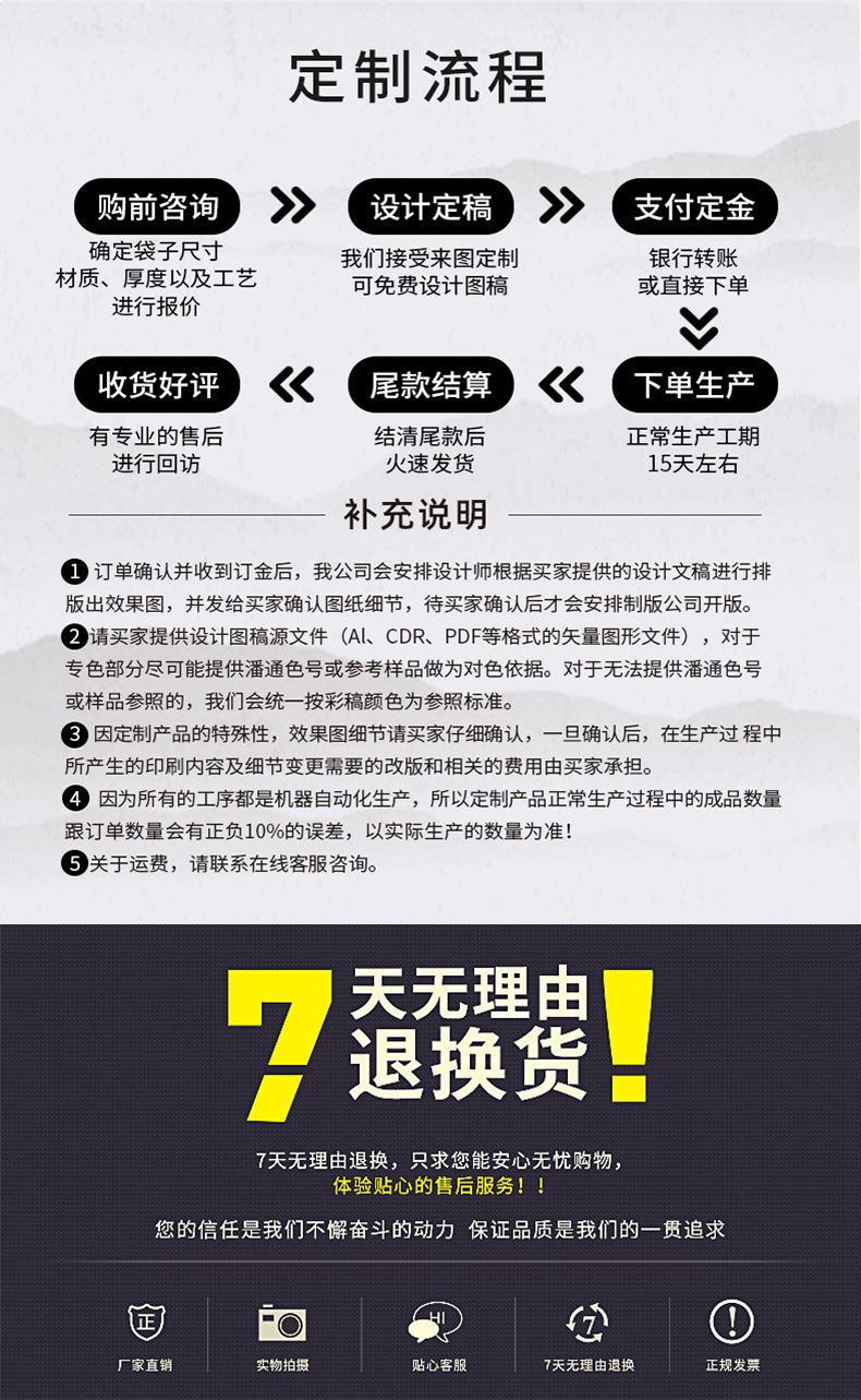 镀铝自封袋彩色开窗袋半透明手机壳包装袋数据线拉链袋蓝色拉链式详情18